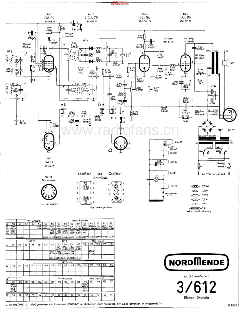 Nordmende_3-612维修电路原理图.pdf_第2页