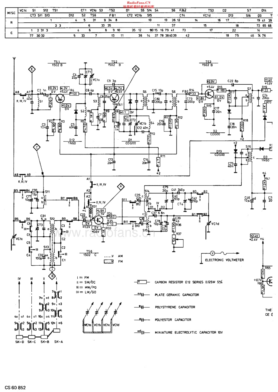 Philips_90AL680 维修电路原理图.pdf_第2页