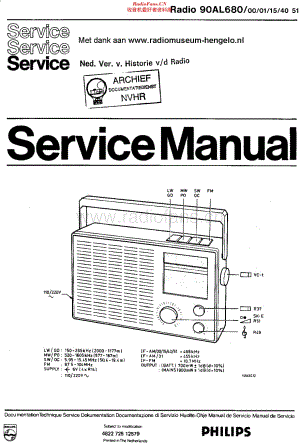 Philips_90AL680 维修电路原理图.pdf