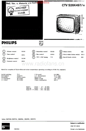 Philips_K70维修电路原理图.pdf