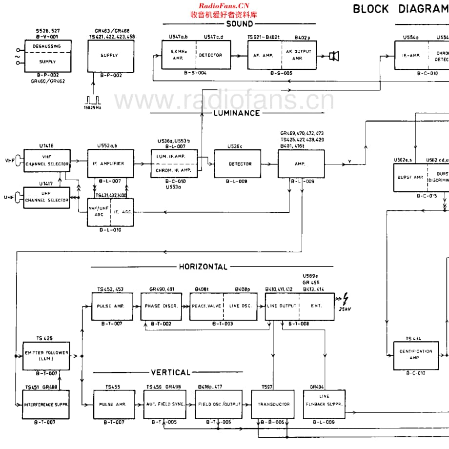 Philips_K70维修电路原理图.pdf_第3页