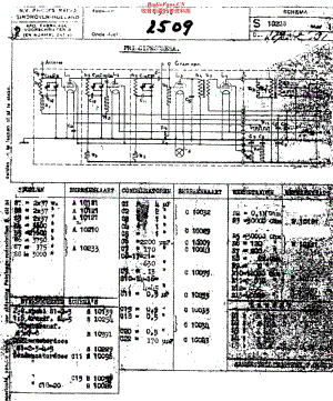 Philips_2509 维修电路原理图.pdf