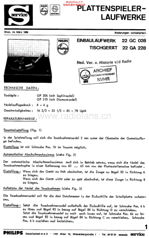 Philips_22GA228 维修电路原理图.pdf
