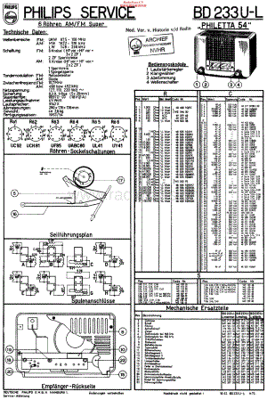 Philips_BD233UL 维修电路原理图.pdf