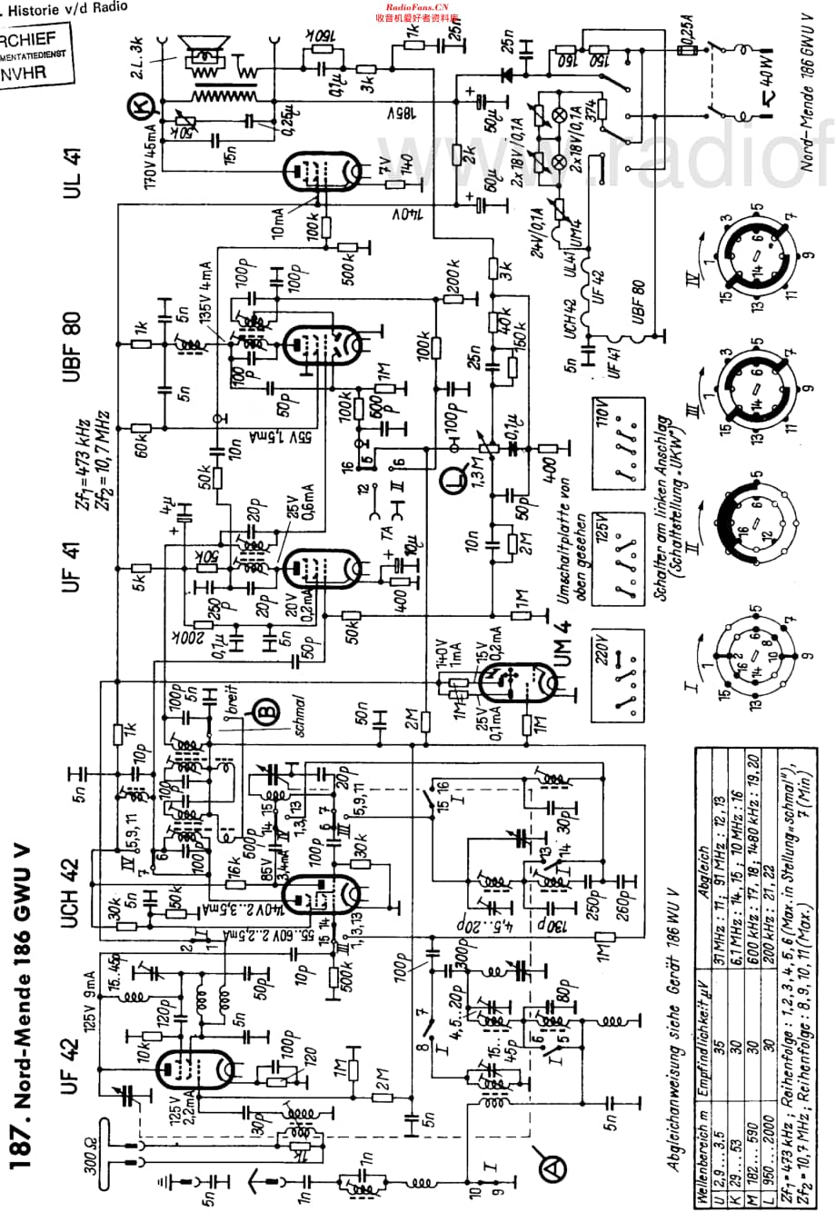 Nordmende_186GWUV维修电路原理图.pdf_第2页