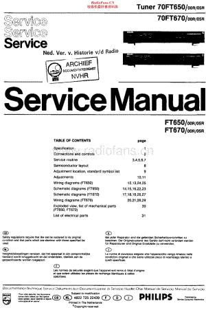 Philips_70FT650 维修电路原理图.pdf