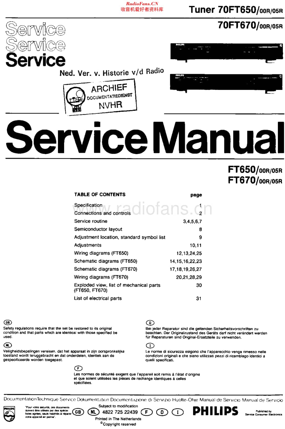 Philips_70FT650 维修电路原理图.pdf_第1页