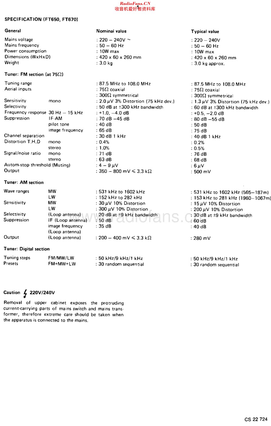 Philips_70FT650 维修电路原理图.pdf_第2页