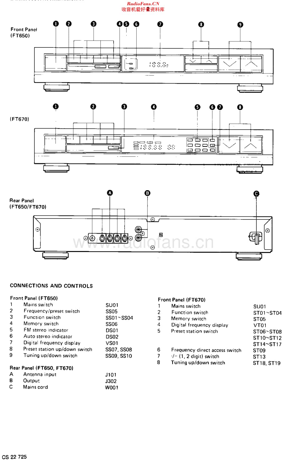 Philips_70FT650 维修电路原理图.pdf_第3页