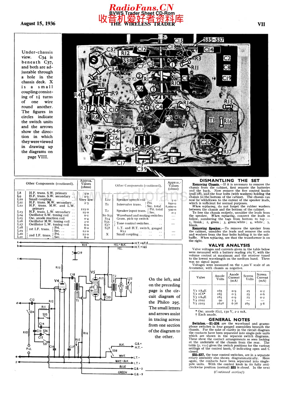 Philco_295 维修电路原理图.pdf_第2页