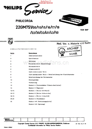 Philips_22GM751 维修电路原理图.pdf