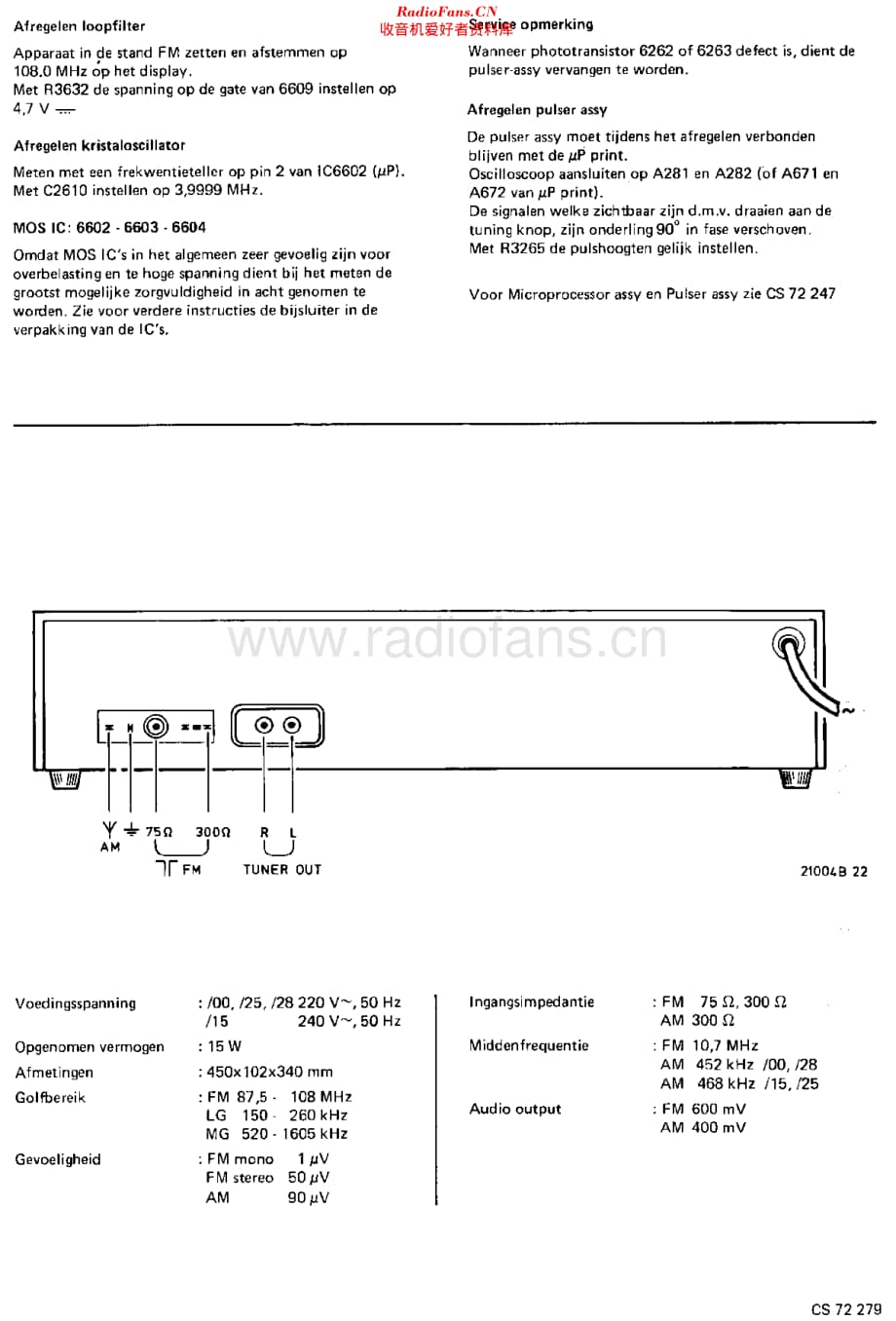 Philips_22AH107 维修电路原理图.pdf_第2页