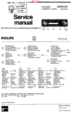 Philips_22RN432 维修电路原理图.pdf