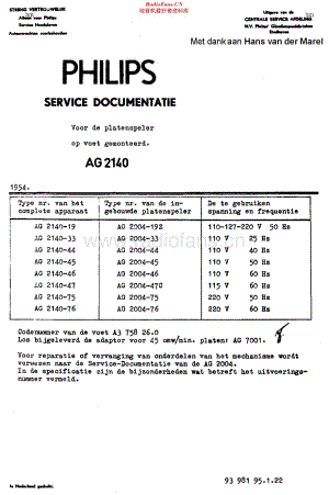 Philips_AG2140 维修电路原理图.pdf