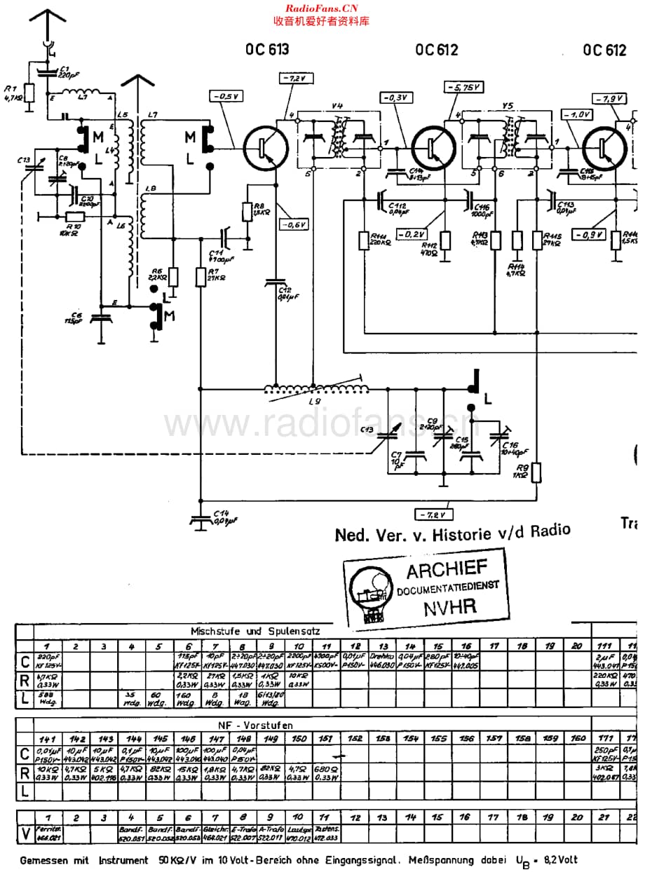 Nordmende_0-601维修电路原理图.pdf_第1页