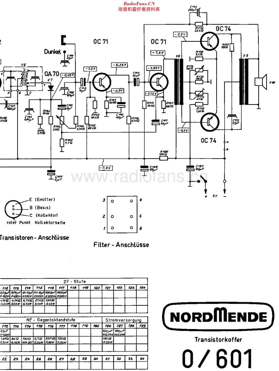 Nordmende_0-601维修电路原理图.pdf_第2页