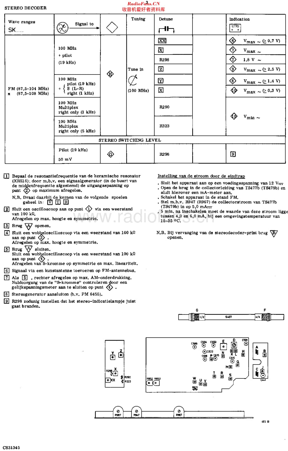 Philips_22RR800 维修电路原理图.pdf_第3页