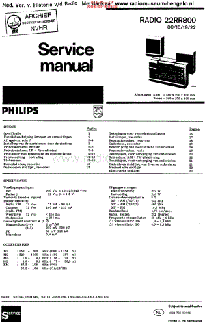 Philips_22RR800 维修电路原理图.pdf