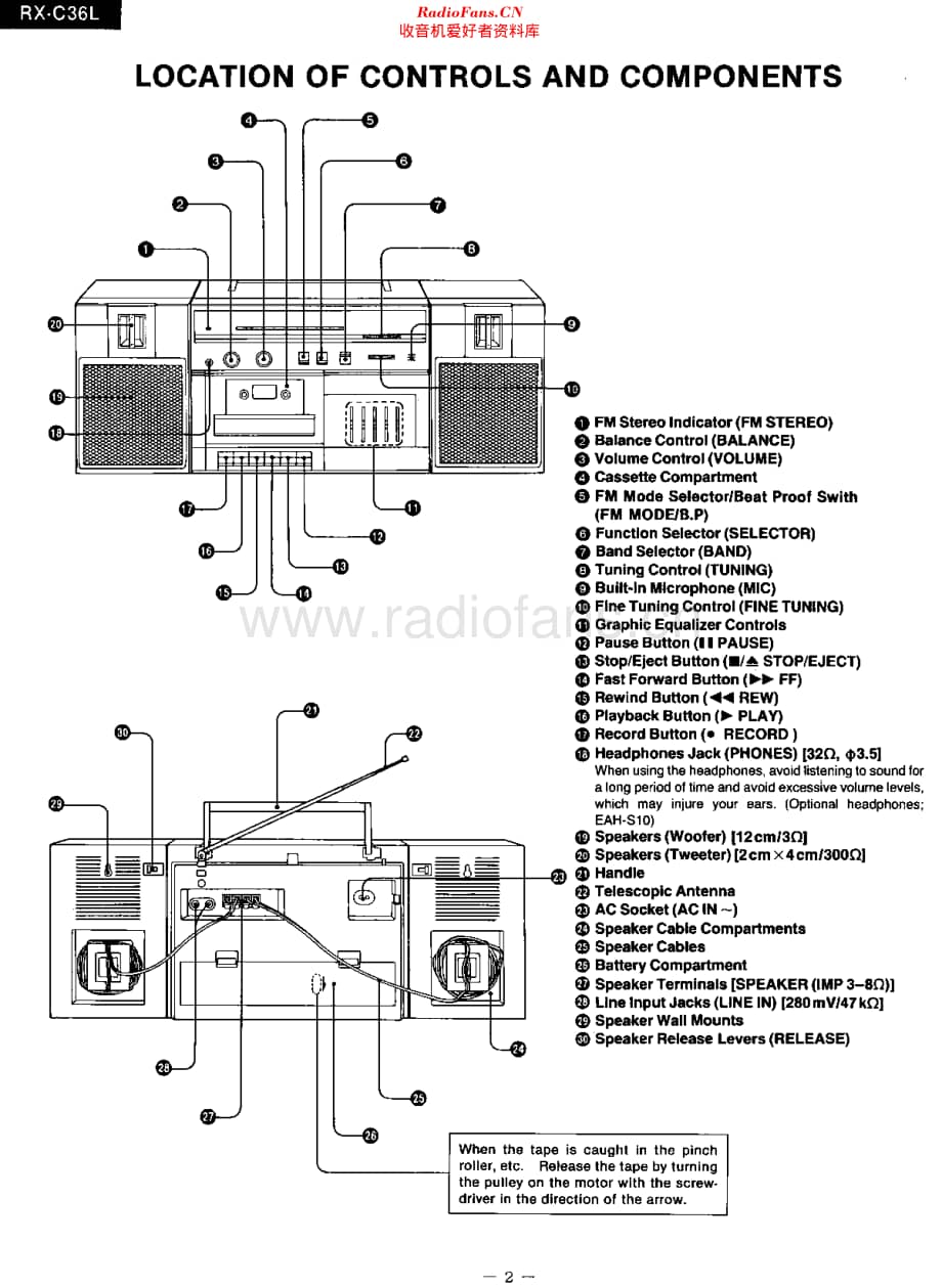 Panasonic_RXC36L 维修电路原理图.pdf_第2页