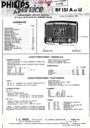 Philips_BF151A 维修电路原理图.pdf