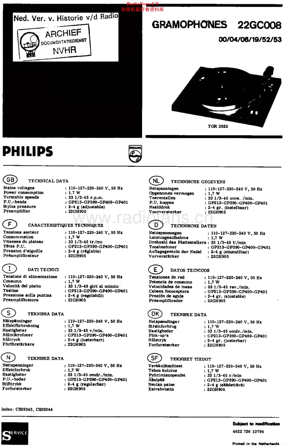Philips_22GC008 维修电路原理图.pdf_第1页