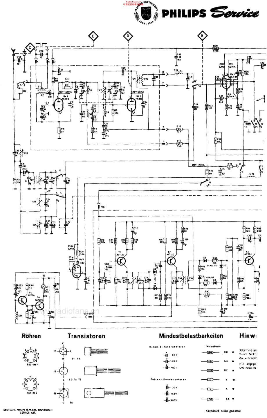Philips_12RB461 维修电路原理图.pdf_第2页