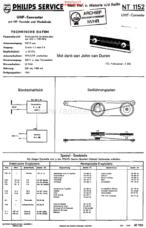 Philips_NT1152维修电路原理图.pdf