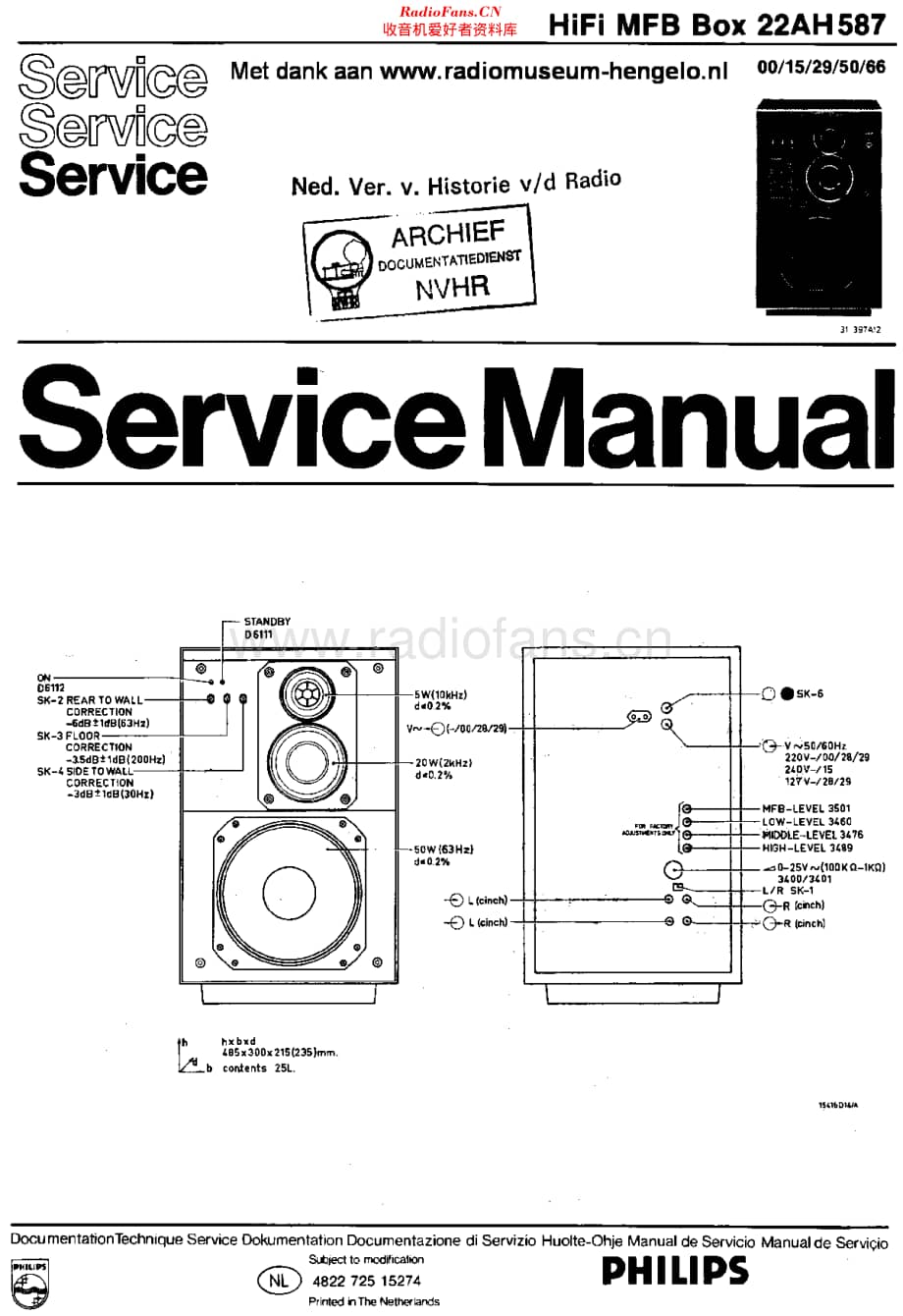 Philips_22AH587 维修电路原理图.pdf_第1页