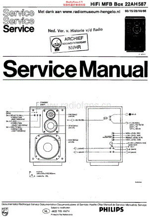 Philips_22AH587 维修电路原理图.pdf