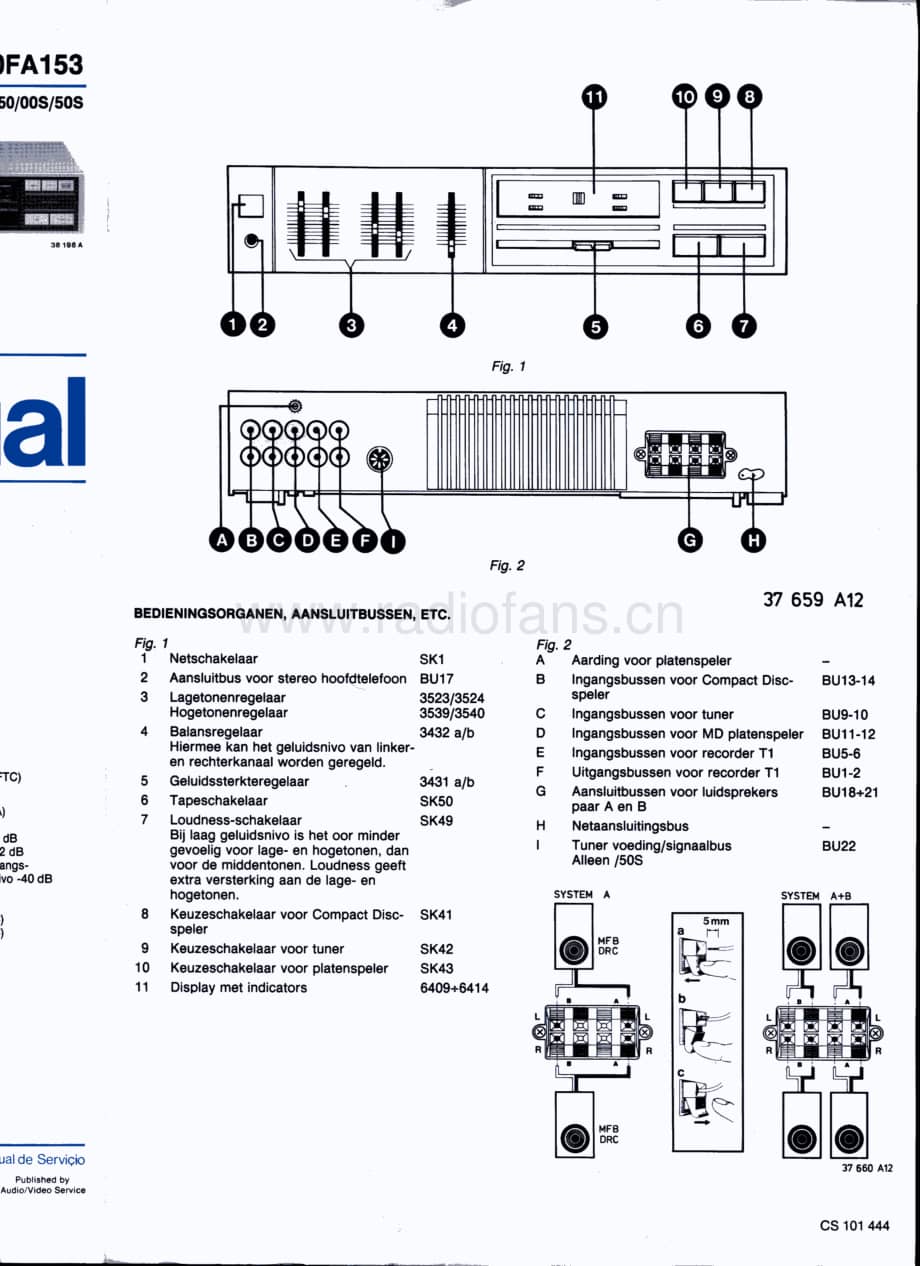 Philips_70FA153 维修电路原理图.pdf_第2页