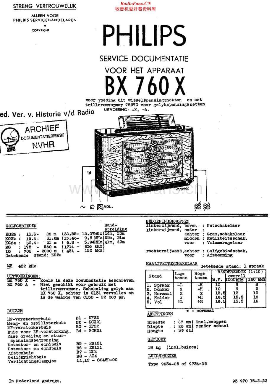 Philips_BX760X维修电路原理图.pdf_第1页
