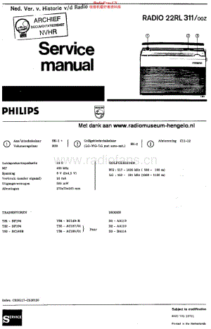 Philips_22RL311 维修电路原理图.pdf