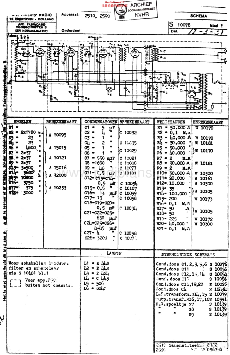 Philips_2510 维修电路原理图.pdf_第1页