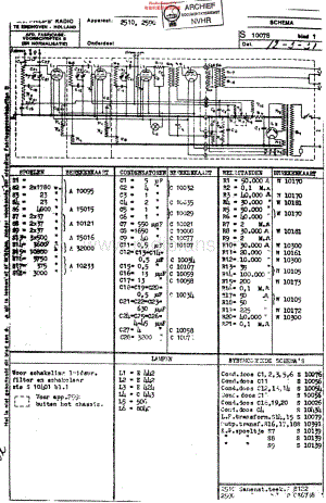 Philips_2510 维修电路原理图.pdf