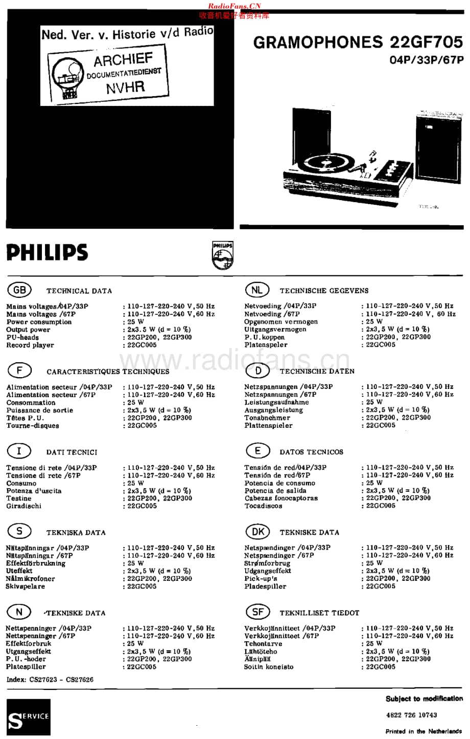 Philips_22GF705 维修电路原理图.pdf_第1页