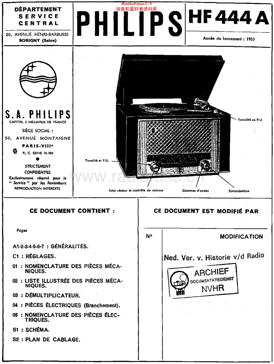 Philips_HF444A维修电路原理图.pdf_第1页