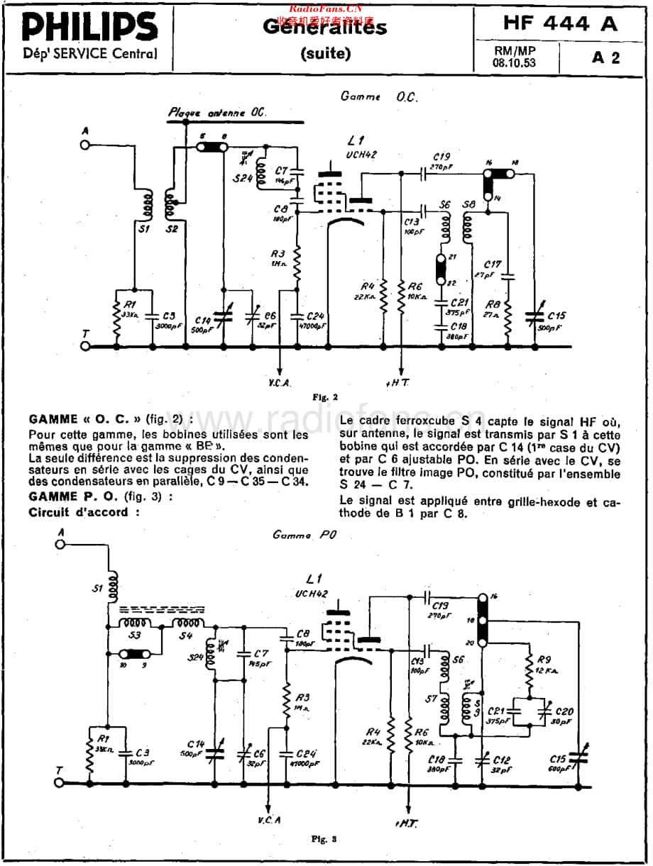 Philips_HF444A维修电路原理图.pdf_第3页