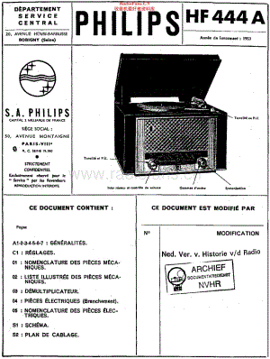 Philips_HF444A维修电路原理图.pdf