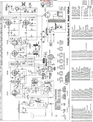 Philips_FZ876A维修电路原理图.pdf