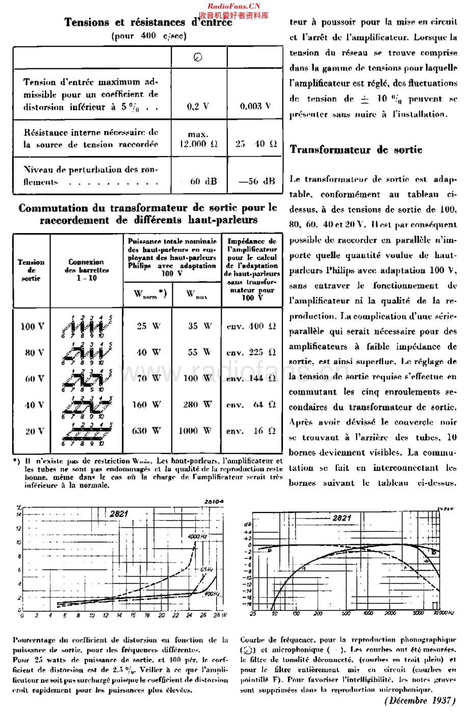 Philips_2821 维修电路原理图.pdf_第3页