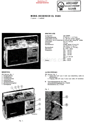 Philips_EL3586维修电路原理图.pdf
