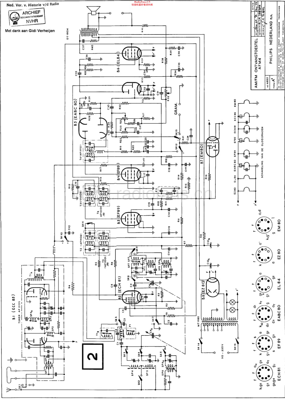 Philips_AFM4 维修电路原理图.pdf_第1页