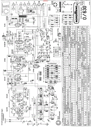 Nordmende_0-630维修电路原理图.pdf