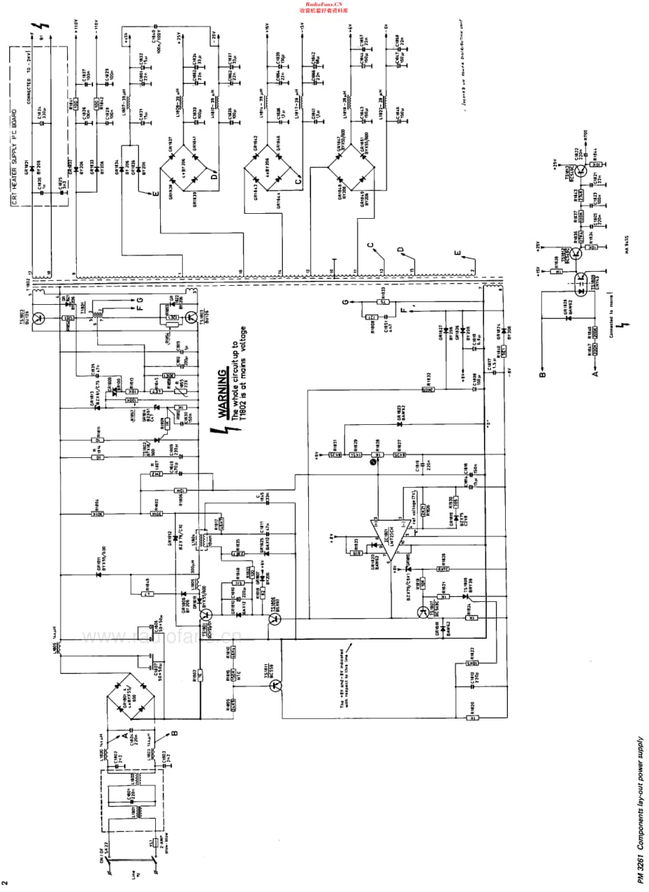 Philips_PM3261_rht维修电路原理图.pdf_第2页
