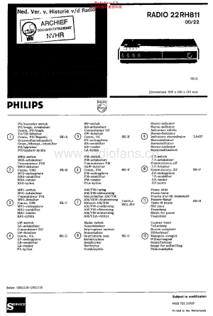 Philips_22RH811 维修电路原理图.pdf