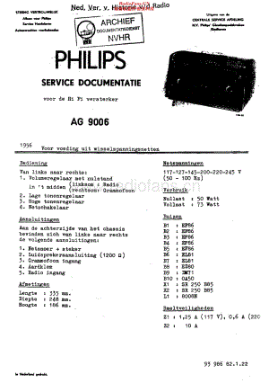 Philips_AG9006 维修电路原理图.pdf