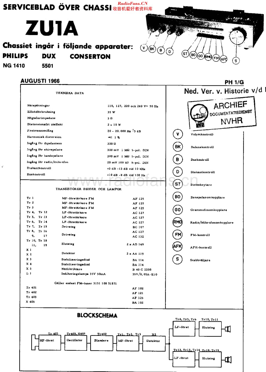 Philips_NG1410维修电路原理图.pdf_第1页