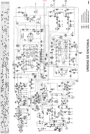 Philips_22AH773 维修电路原理图.pdf