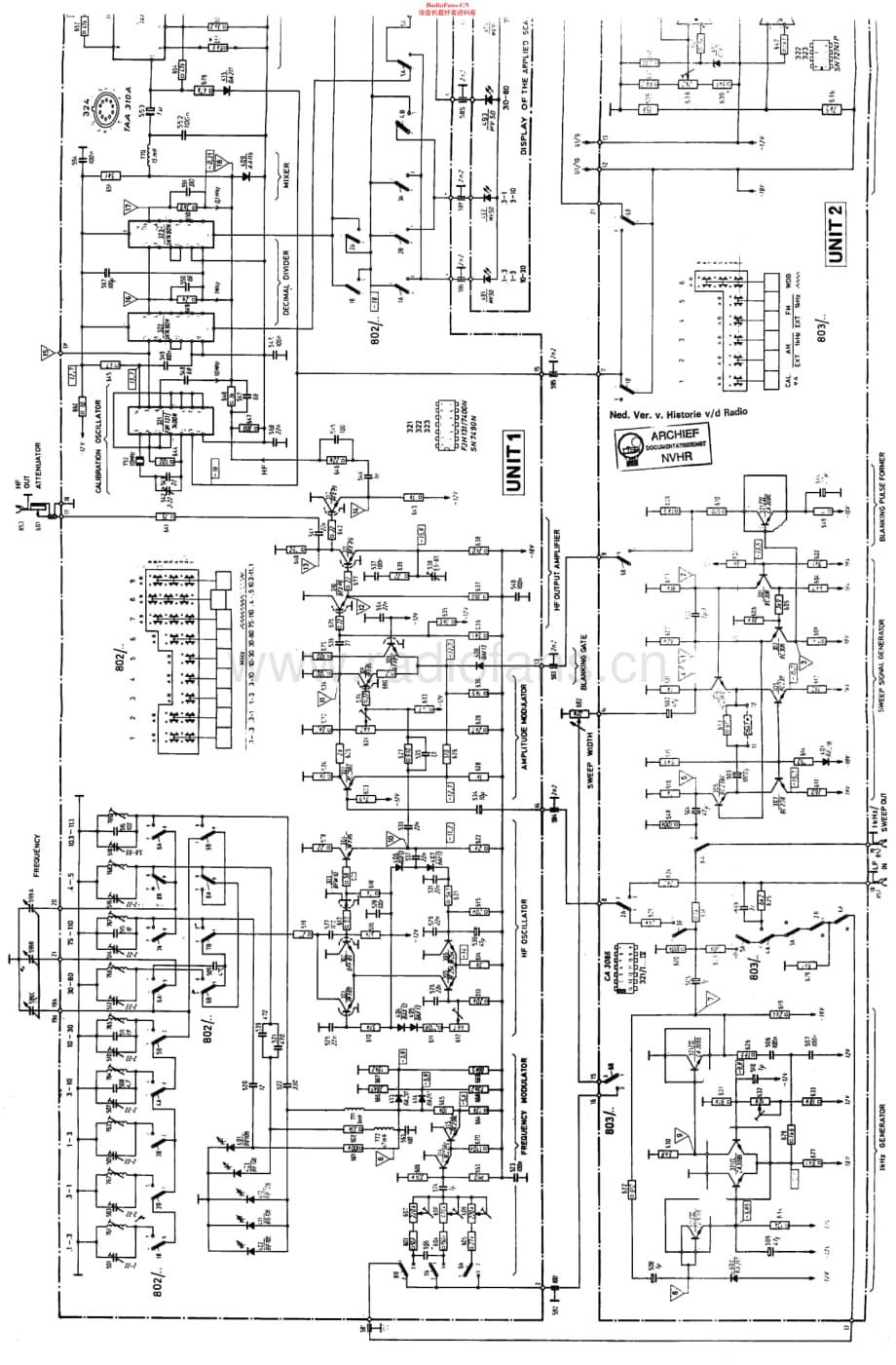 Philips_PM5324维修电路原理图.pdf_第1页