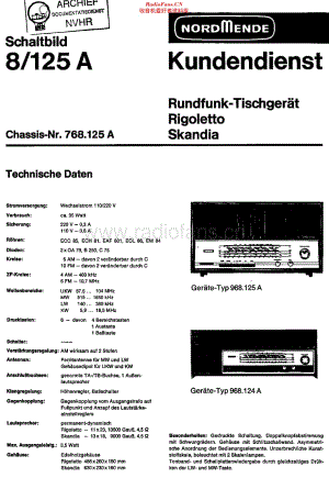 Nordmende_RigolettoA25A维修电路原理图.pdf